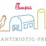 Chick-fil-A NEW Grilled Chicken Recipe
